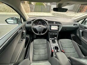 Tiguan 1.5Tsi-RV:11.7.2019--Panorama - 8