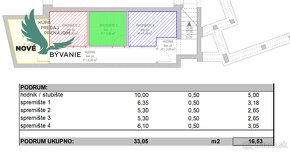 Novostavba apartmánu vo vyhľadávanej lokalite v Petrčane v C - 8