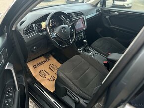 Volkswagen Tiguan 2.0 TDI SCR BMT 4MOTION Highline DSG - 8