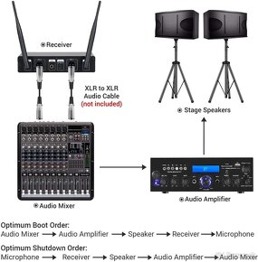 Bezdrôtový mikrofónny systém UHF TONOR TW820 - 8