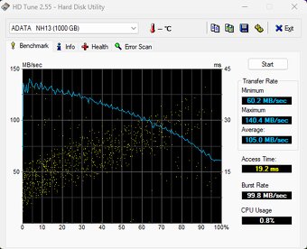 externé disky USB 3.0, 1TB - 8