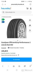 215/55 R18 Goodyear - 8