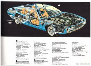 prospekty LAMBORGHINI MIURA-JARAMA-ESPADA a ESPADA 400gt - 8