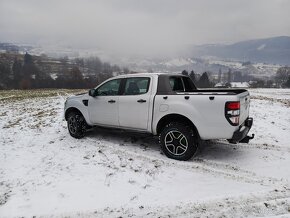 Ford Ranger DoubleCab 4x4 LIMITED - 8