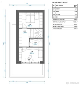 STAVEBNÝ POZEMOK S NÁVRHOM PROJEKTU RODINNÉHO DOMU. - 8