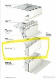 VELUX ZCE 1015 60x60cm rámový nadstavec na svetlík - 8