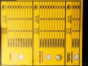 Dewalt aku klincovacka dcn890 - 8