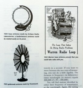 Kniha Guide To Old Radios – Průvodce světem starých rádií - 8