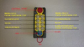 Dialkove ovladanie navijaku IRUM /DTN - 8