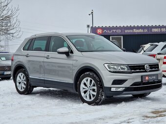 Volkswagen Tiguan 2.0 TDI SCR BMT 4MOTION Comfortline DSG - 8