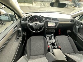 Tiguan Allspace 2.0 TDI-RV:2019-134tis km-EL.ťažné - 8