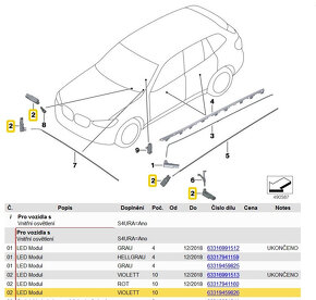 LED modul podsvietenia dverí na BMW - 8