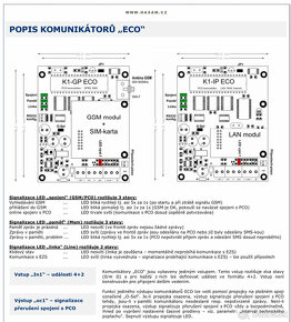 ⚡️ GSM komunikátor Hasam K1-GP ECO ⚡️ - 8