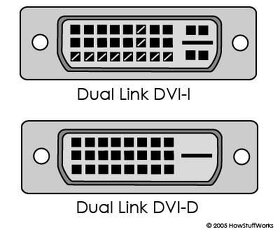 ☀️Video káble,prevodníky,adaptéry,redukcie,HDMI,DVI,DP,VGA☀️ - 8