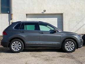 Volkswagen Tiguan 2.0 TDi, 110 kw, DSG - 8