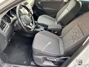 Volkswagen Tiguan 2.0 TDI 110kw DSG 4x4 2021 - 8