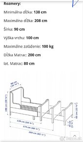 Rastúca detská posteľ ikea - 8