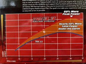 Traxxas Jato 3.3 Nitro RTR - 110km/h++++ - 8