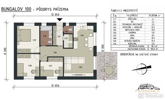 Exkluzívne novostavba, rodinný dom, Spišské Podhradie - 8