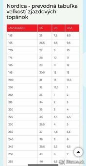 Lyžiarsky Nordica veľkosť 36,5 - 8