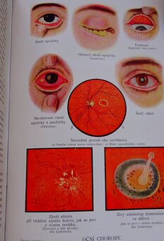 Domácí lékařka I.-II., vydané v roku 1923 - 8