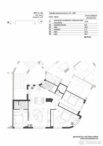 STARÉ MESTO - METROPOL: 3i byt 85,5 m² -BEZ RK - 8