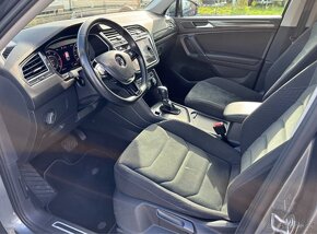 Volkswagen Tiguan Allspace 2.0 TDI SCR BMT  Comfortline DSG - 8