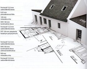 NÍZKOENERGETICKÁ NOVOSTAVBA -  drevodom PRAKTIK - 8