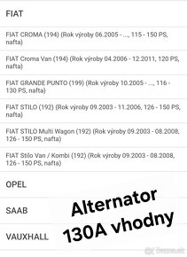 Alternator  Ridex 130A Fiat,Opel,Saab,Vauxhall - 8