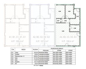 Apartmánový dom v Penati Golf Resort - možný odpočet DPH - 8