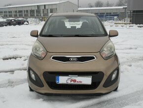 Kia Picanto - 8