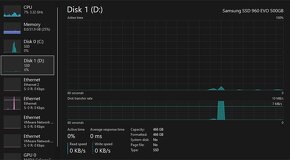 Herný počítač Custom vodné chladenie 1080ti I7-8700k - 8