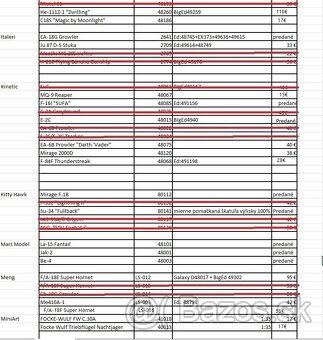 Predám mix modelov - 2025-02 - 8