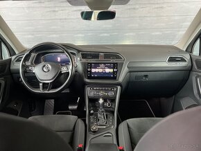 VOLKSWAGEN TIGUAN 2.0TSI 169KW/230PS 4X4 2019 HIGHLINE - 8