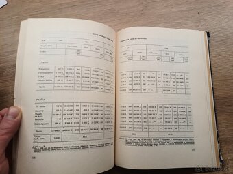 Peňažníctvo na Slovensku do roku 1918, 1975 - 8