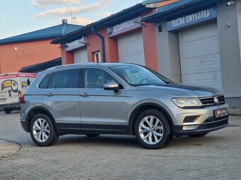 Volkswagen Tiguan 2.0 TDI SCR BMT 4MOTION Comfortline DSG - 8