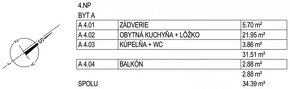 posledne dva 1.izb.byty v štandarte -parkovacie mies ZDARMA - 8