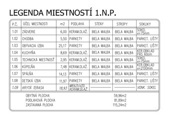 3izbový rodinný dom s tepelným čerpadlom v obci Horná Potôň - 8