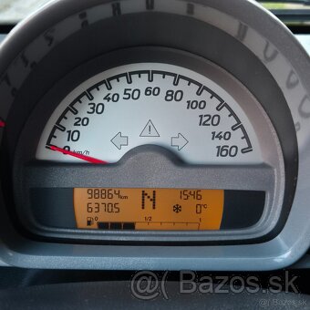 Smart fortwo 0.9 - 9