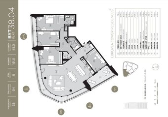 THE HOME︱EUROVEA TOWER - Exkluzívna 5-izbová rezidencia na 3 - 9