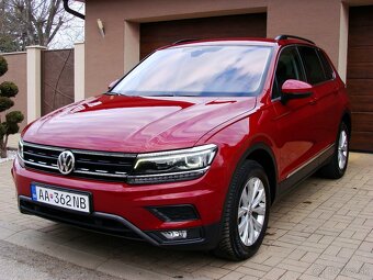 Volkswagen Tiguan 2.0 TDI 4x4  M6 Comfortline BlueMotion - 9