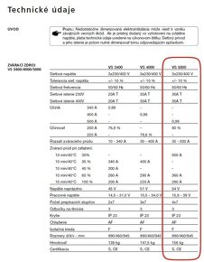 Predam 15 kusov profesionalnych zvaraciek VarioSynergic 5000 - 9