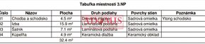 Predám exkluzív.4-izbový byt 192m2 novostavba Nižná Hutka,ga - 9