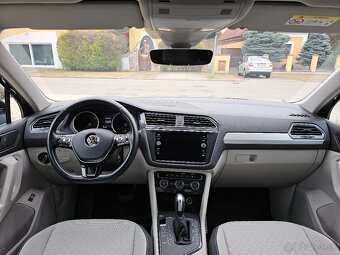 Volkswagen Tiguan 1.5tsi 110kw DSG,Slovenský pôvod - 9