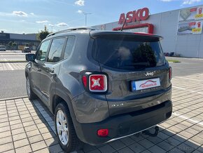 Jeep Renegade 2.0 Diesel / 2018/ Automat / 4x4 / Uzavierka - 9