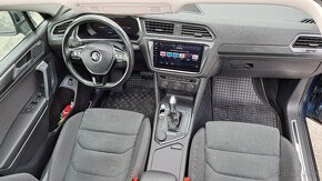 VolkswagenTiguan Allspace 2.0 TDI, 140kw, DSG 7st - 9