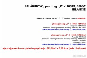 ‼️Jedinečný pozemok pri tescu + projekt-posledný v lokalite‼ - 9