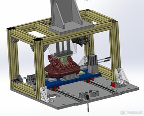 Automatizácia - Konštruktér - 9