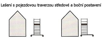 Pracovné veža / lešenie Eurosolo-S40 (pojazdné) – NOVÉ - 9