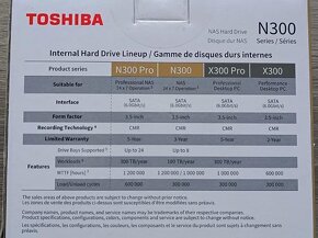 NOVÁ Toshiba 6/ 8/ 12/ 14/ 16/ 18TB N300 Pro - NAS CMR - 9